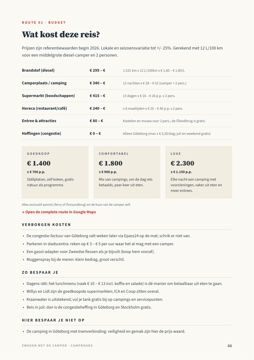 Budgetpagina van route 1 met scenario's zuinig, comfortabel en luxe