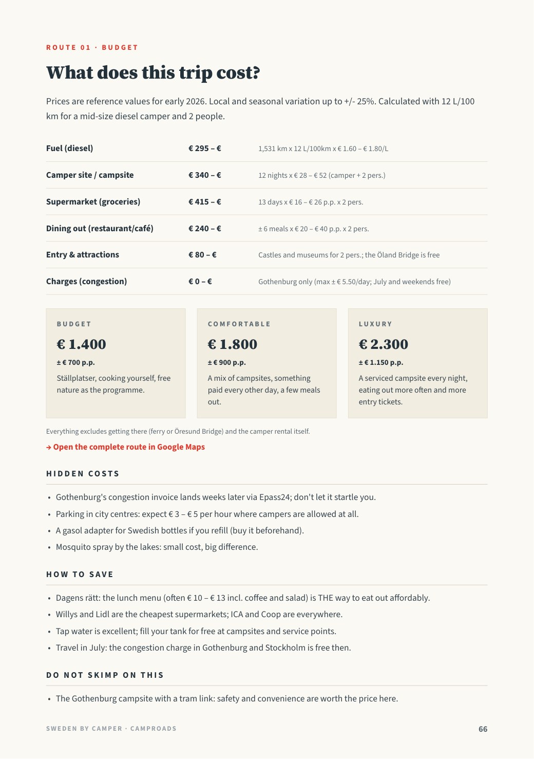 Budget page of route 1 with the scenarios economical, comfortable and luxurious